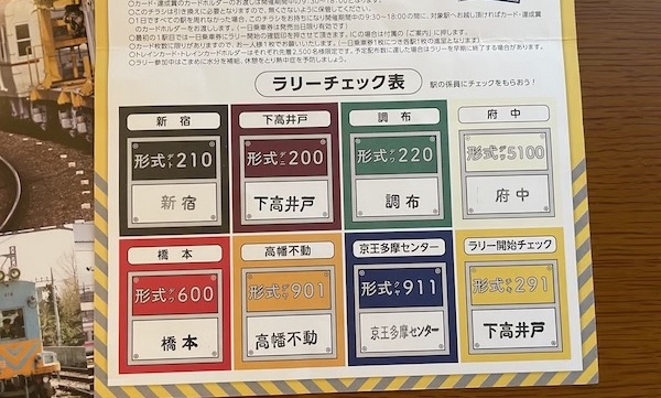 箱根彫刻の森美術館。
3歳0歳と過ごす夏休み！お出かけ先の記録とレビュー
